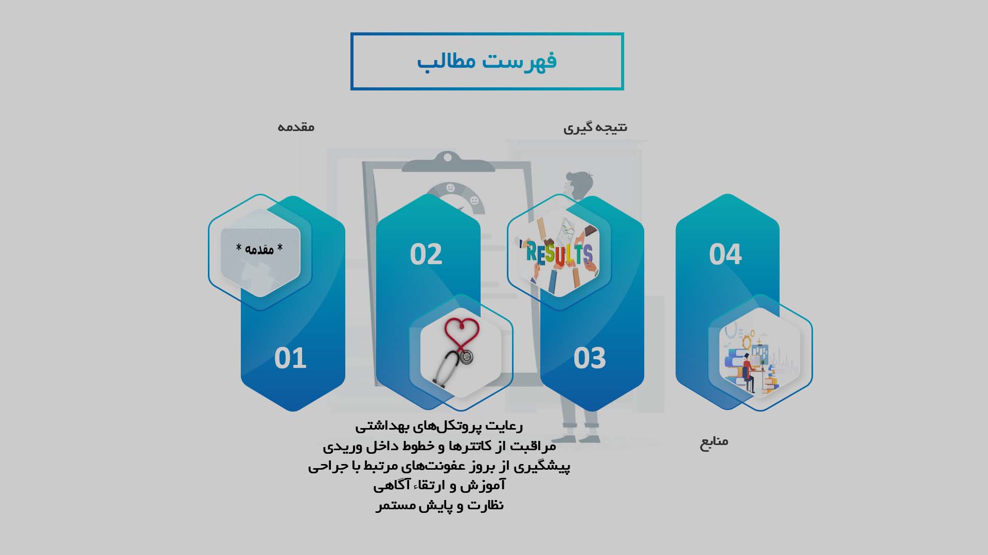 پاورپوینت نقش پرستاران در پیشگیری از عفونت‌های بیمارستانی در بخش مراقبت‌های ویژه